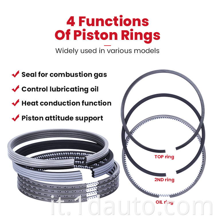 Mazda Piston Ring Engine Model R2